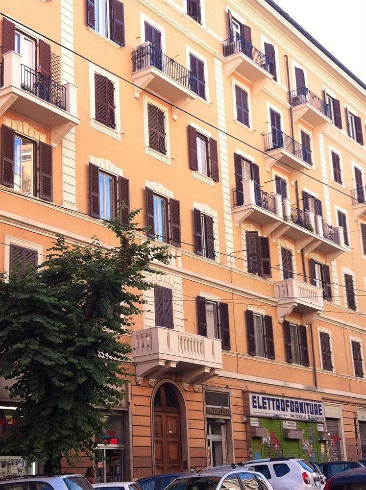 Pensionat I Italy Rom